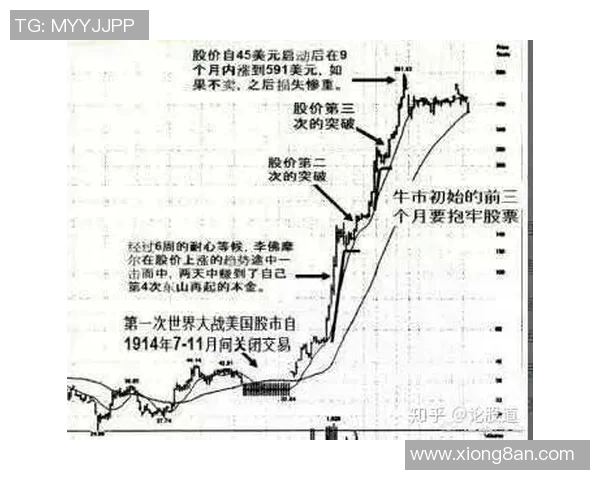 快速攻防转换的第三秒原则在现代战术中的应用与实践探讨